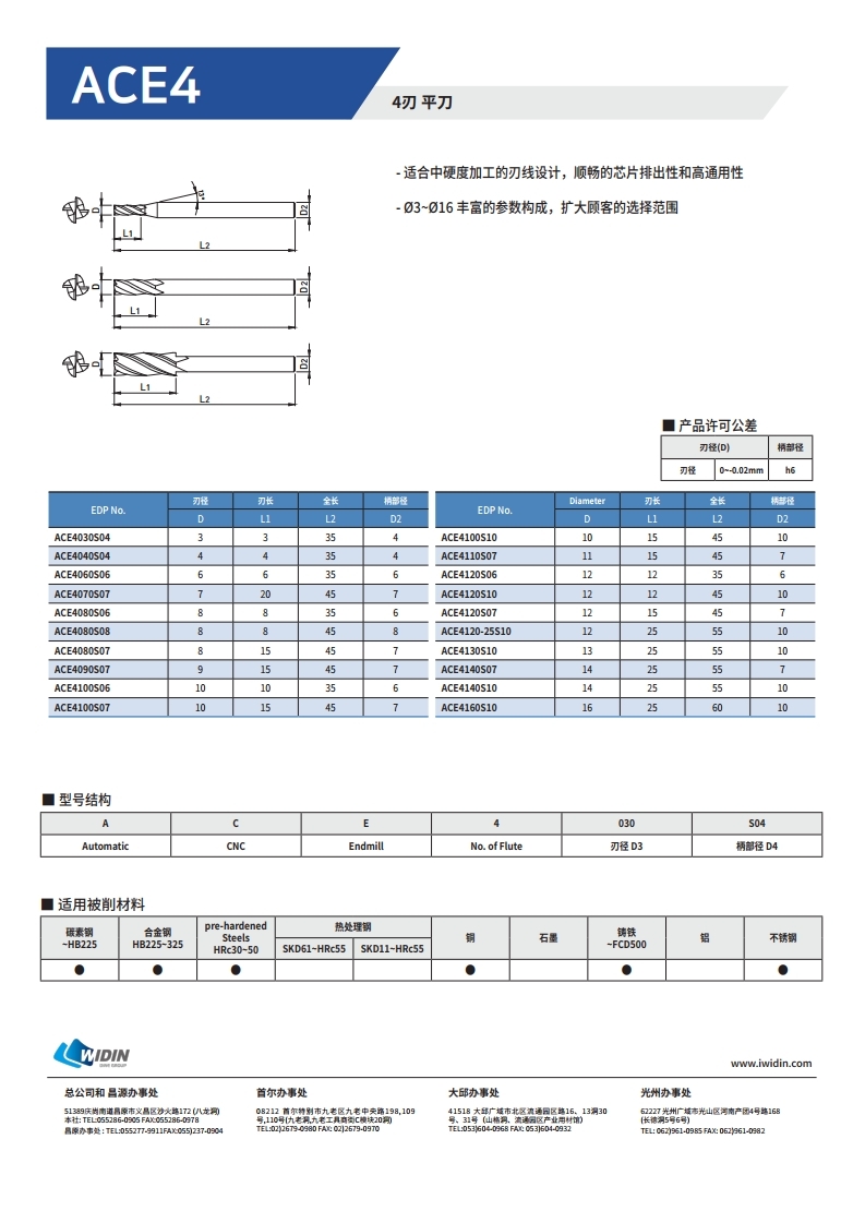 ed522239113a06a18d7c255571d2cf2d_1759516589_9074.jpg ed522239113a06a18d7c255571d2cf2d_1759516589_9074.jpg